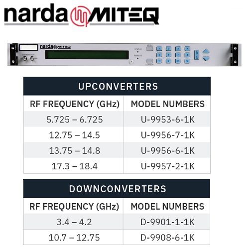 9900 Series Frequency Converters <br>9900系列變頻器