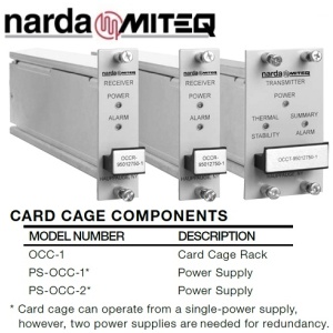 Card Cage Fiber-Optic Links <br>卡式機箱光纖鏈路