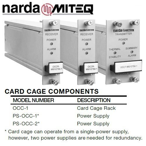 Card Cage Fiber-Optic Links <br>卡式機箱光纖鏈路