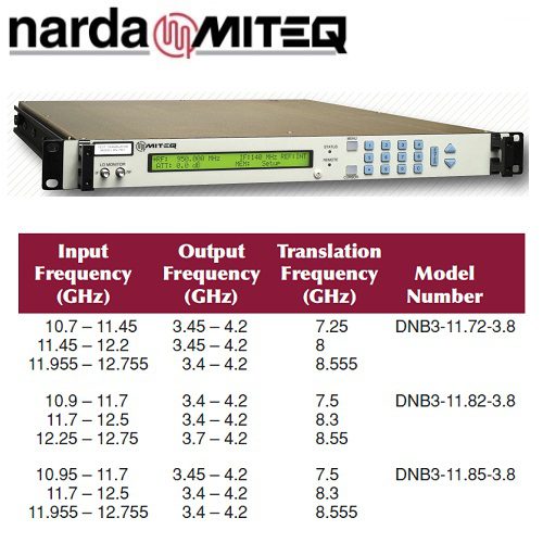 Multiple Band To C-Band Receive Frequency Translators <br>多頻段至C頻段接收頻率轉換器