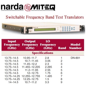 Switchable Frequency Band Test Translators <br>可切換頻段測試轉換器