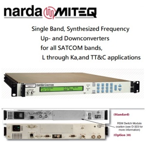 9800 Series Frequency Converters <br>9800系列變頻器