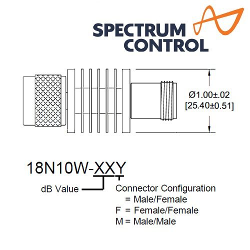 18N10W系列 Fixed Attenuators <br>定值 衰減器 N:圖片 2