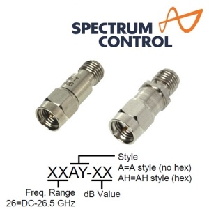 26A(H)系列 Fixed Attenuators <br>定值 衰減器 2.92mm