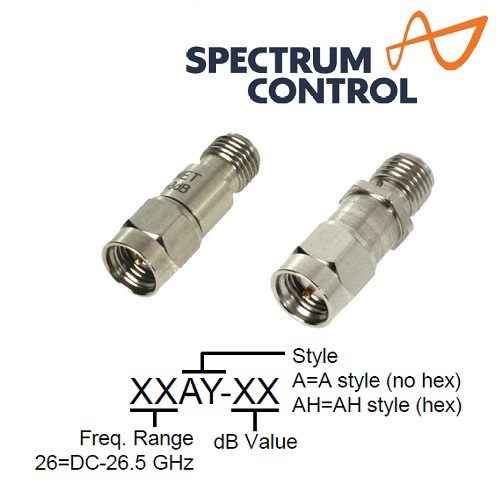 26A(H)系列 Fixed Attenuators <br>定值 衰減器 2.92mm