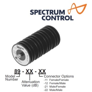 89系列 Fixed Attenuators <br>定值衰減器 2.92mm