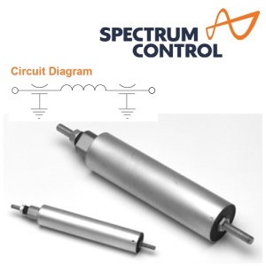 AC Single Line Pi Series <br>交流單線 EMI濾波器 Pi型電路