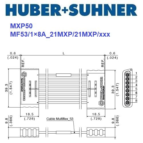 MXP50 系列 1×8 MXP – MXP <br>多同軸測試電纜 組件
