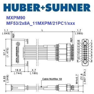 MXPM90 系列 2x8 MXPM - 1.0mm(f) <br>多同軸測試電纜 組件