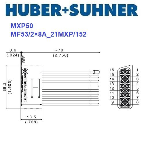 MXP50 系列 MF53/2x8A_21MXP/152 <br>多同軸迴路測試電纜 組件