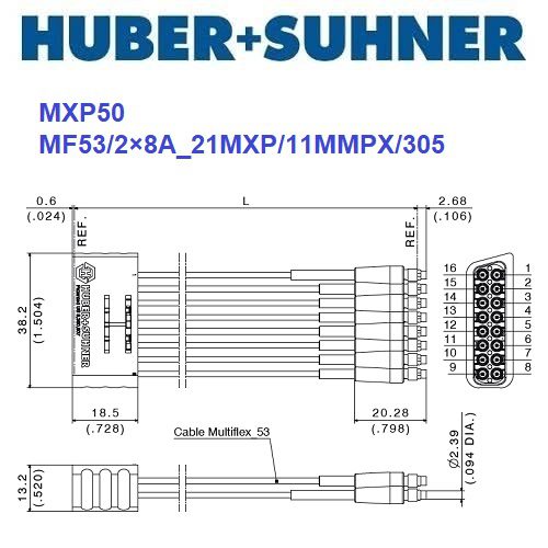MXP50 系列 2×8 MXP – MMPX(m) <br>多同軸測試電纜 組件