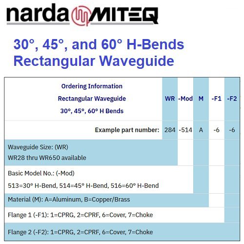30°,45°,60° H Bends for Rectangular Waveguide <br>30°,45°,60° H場彎管 矩形波導管:圖片 2