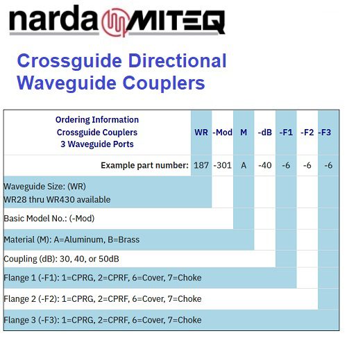 Waveguide CrossGuide Directional Coupler <br>波導 交叉定向耦合器 3阜:圖片 3