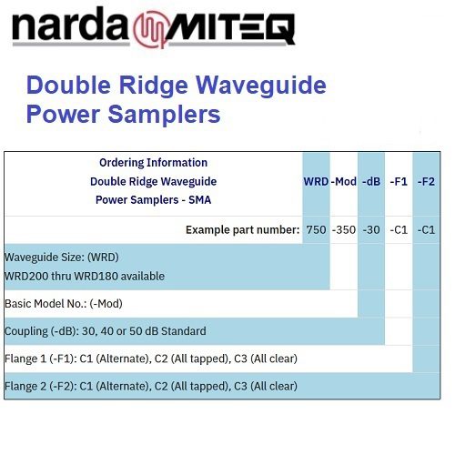 Double Ridge Waveguide Power Samplers <br>雙脊波導功率取樣器 3阜 SMA、2.29mm:圖片 2