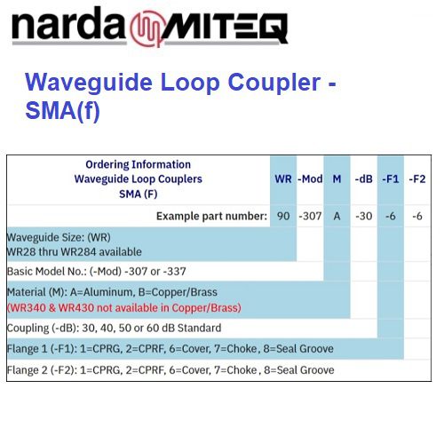 Waveguide Loop Couplers <br>波導環形耦合器 3阜 耦合SMA:圖片 3