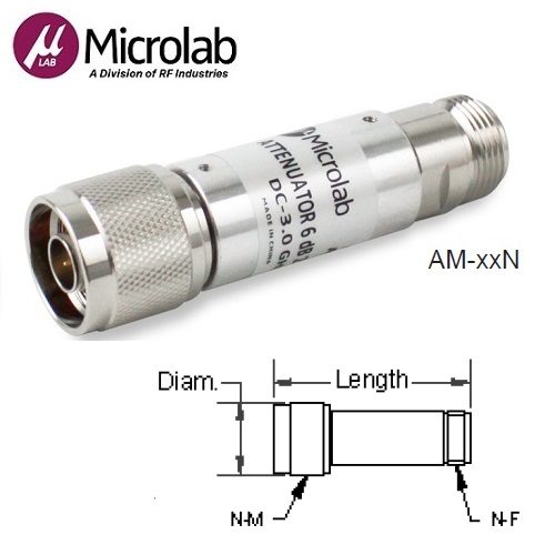 AM 系列 Fixed Attenuators  <br>定值 衰減器 2W