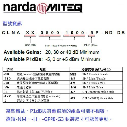 CLNA-40-0400-0800-5P-ND-DB <br>4.0 - 8.0 GHz 低溫低雜訊放大器:圖片 2